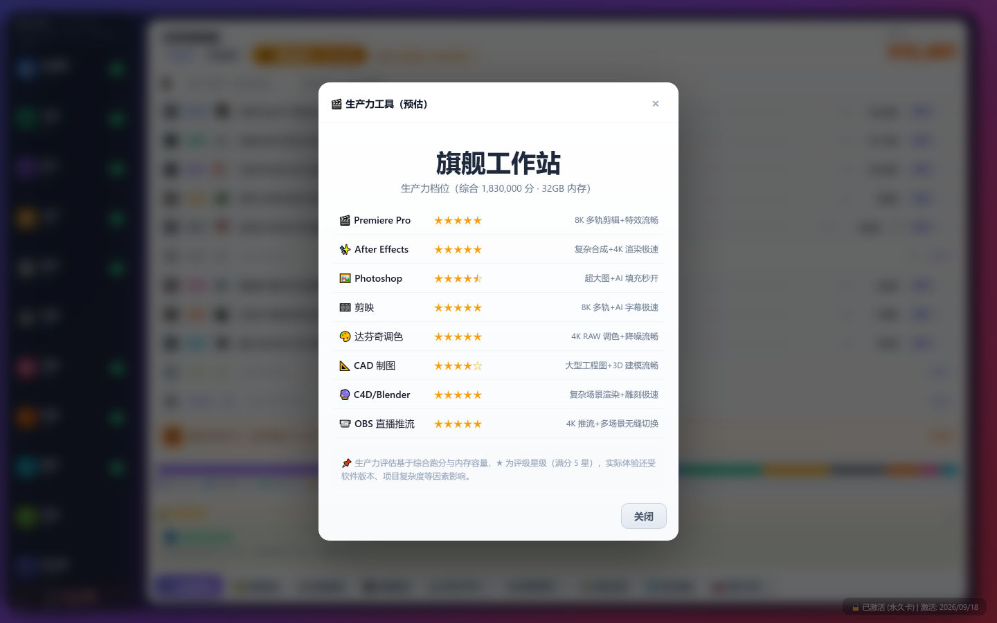 生产力评估